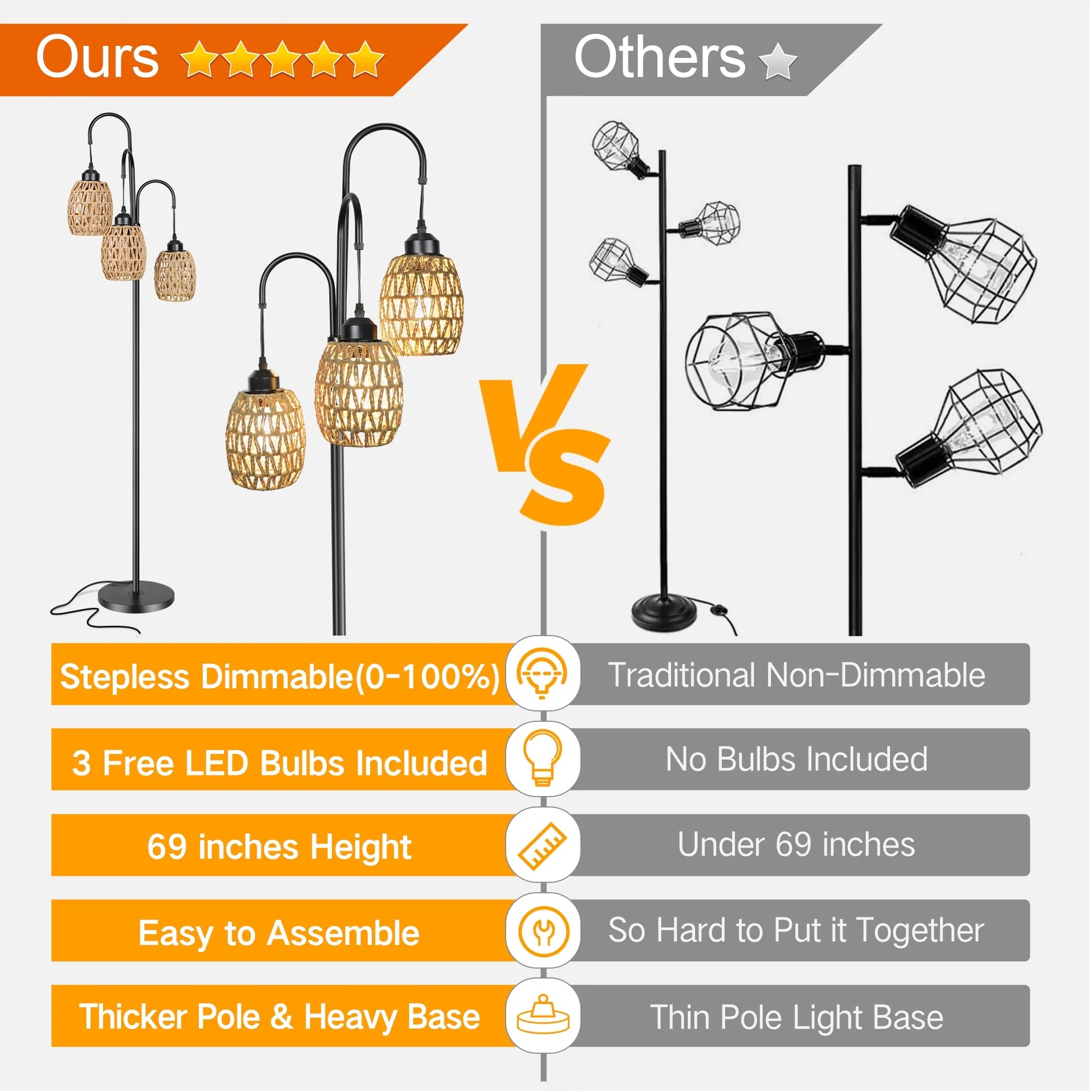 69'' Tree Floor Lamp for Living Room Clearance, 3 Light Dimmable Tall Standing Lamp with Rattan Lampshade, Farmhouse Floor Lamp with 3 LED Bulbs for Bedroom Office, Boho